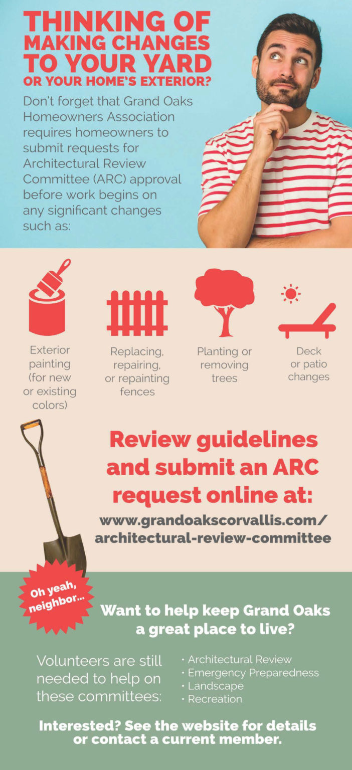 Architectural Review committee Grand Oaks Neighborhood